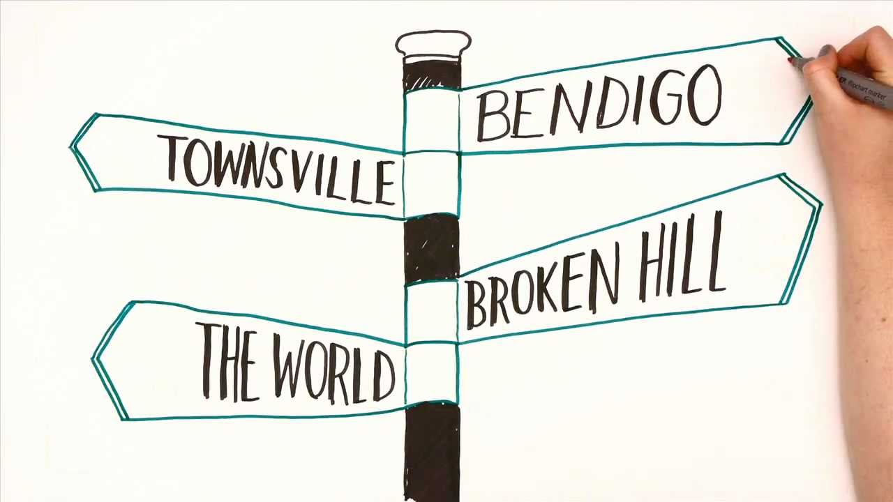 What is the National Broadband Network (NBN) & How Will it Affect Australian Businesses?