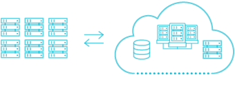 Coud services diagram