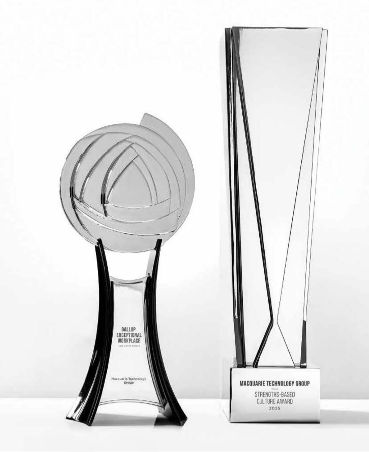 Gallup-Awards-Image